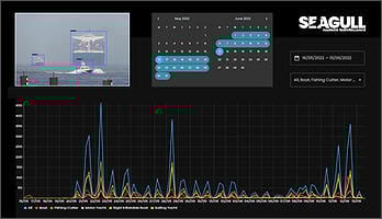 Digital Harbor Inspection Digital Harbor Inspection